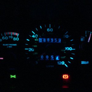 Dials ;)